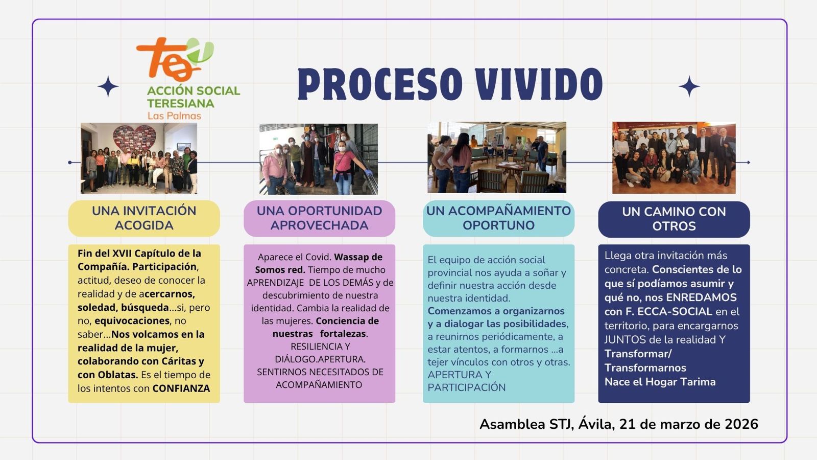 Imagen informativa sobre la Asociación Canaria Teresiana de Acción Social TEA
